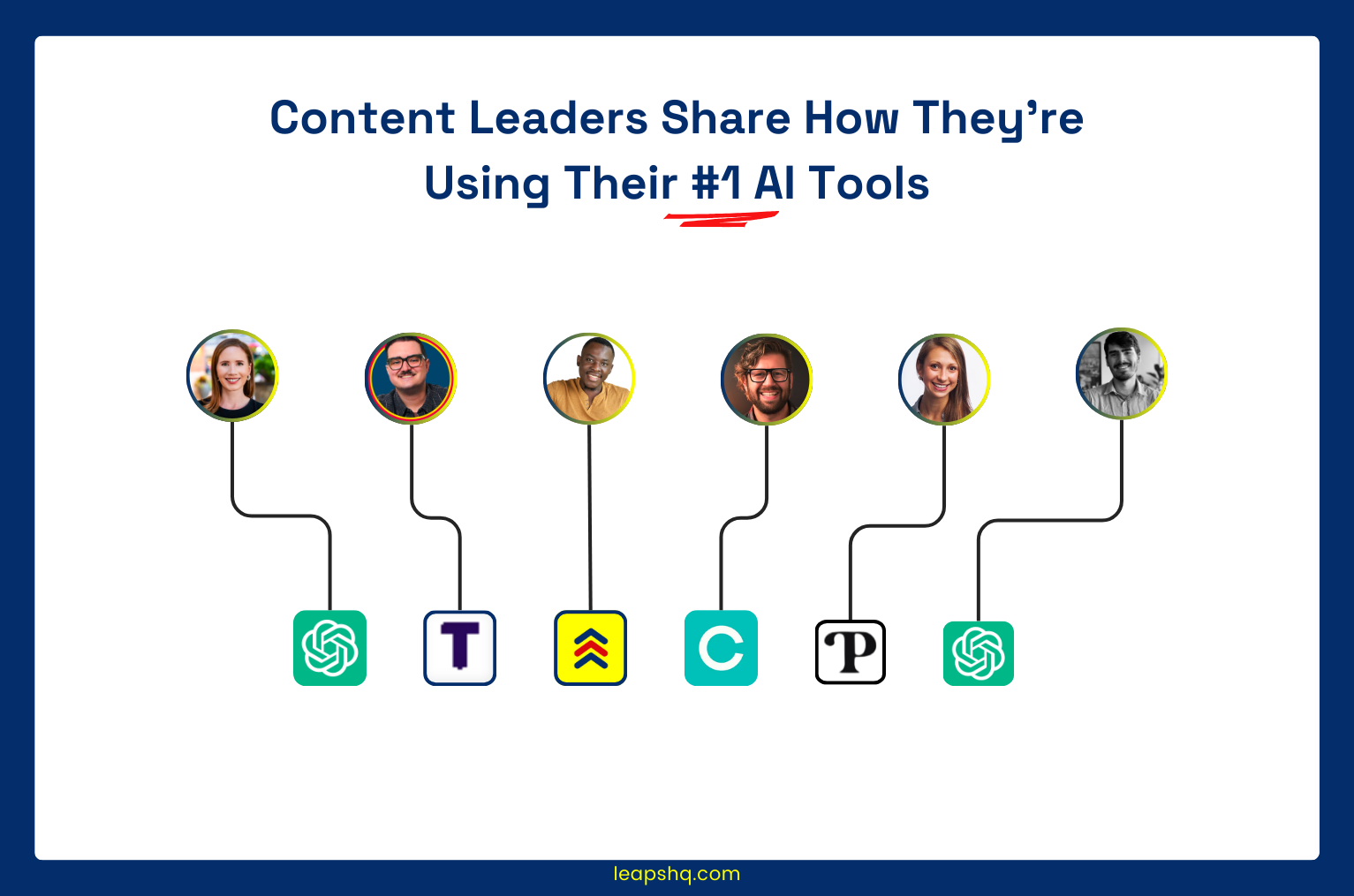 Content Leaders Reveal Their #1 AI Content Tools  (And Use Cases)