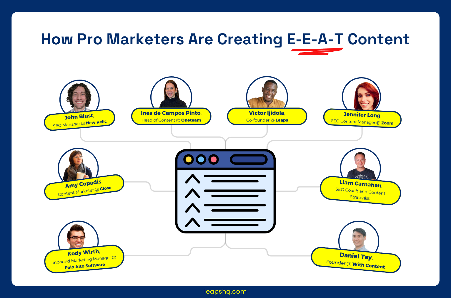 How Pro Marketers Create E-E-A-T Content